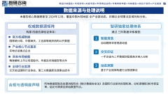 智研征询—2025年中国茧丝绸行业市场全景查询拜